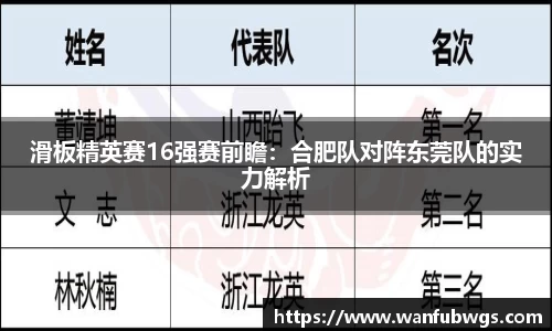 必一运动